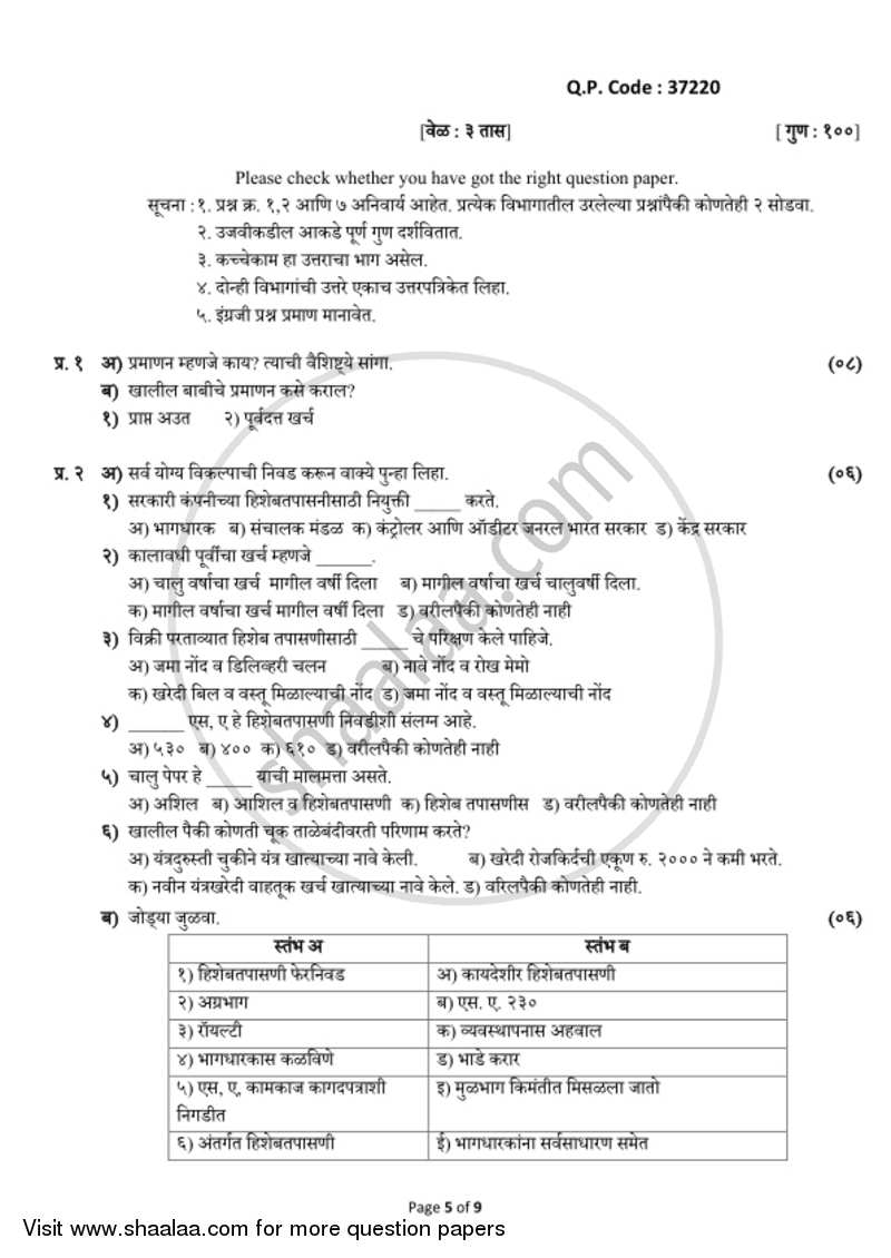 Cost Accounting Introduction and Basic Concepts (Financial Accounting and Auditing 4) 2017-2018 - B.Com. - 3rd Year (TYBcom) - University of Mumbai question paper with PDF download