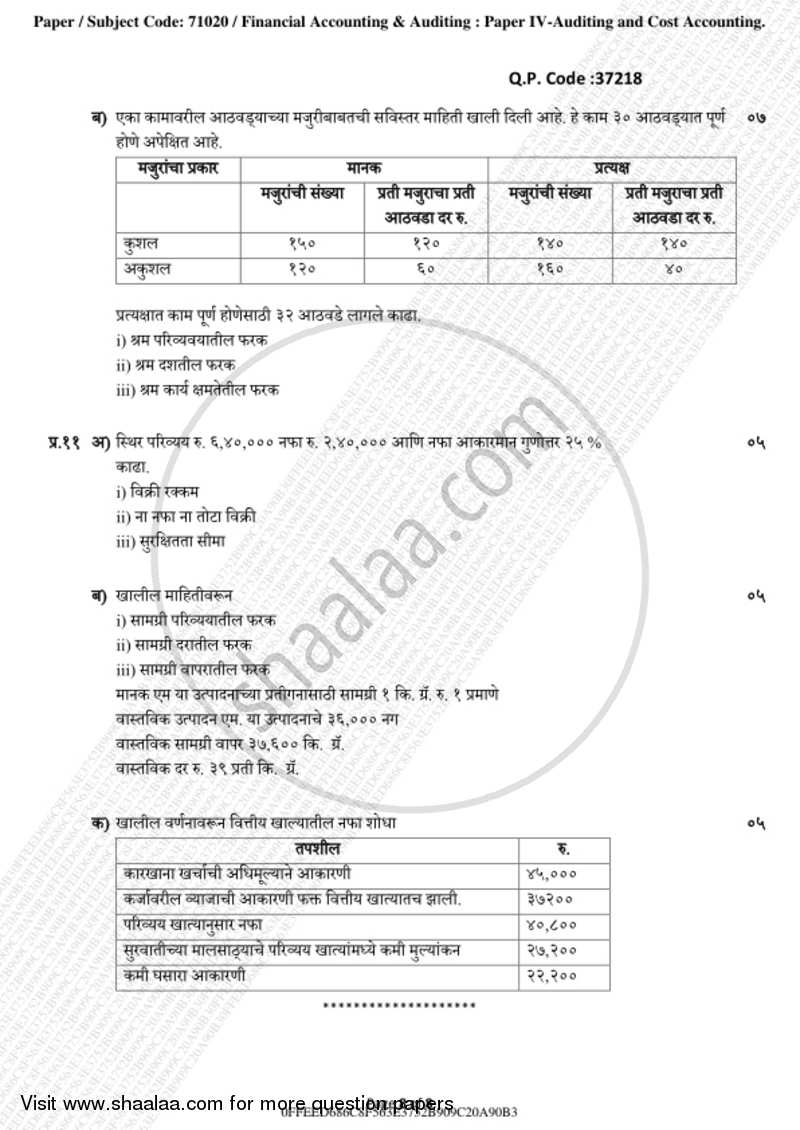 Cost Accounting Introduction and Basic Concepts (Financial Accounting and Auditing 4) 2018-2019 - B.Com. - 3rd Year (TYBcom) - University of Mumbai question paper with PDF download