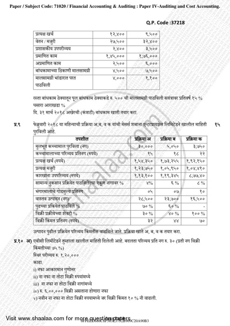 Cost Accounting Introduction and Basic Concepts (Financial Accounting and Auditing 4) 2018-2019 - B.Com. - 3rd Year (TYBcom) - University of Mumbai question paper with PDF download