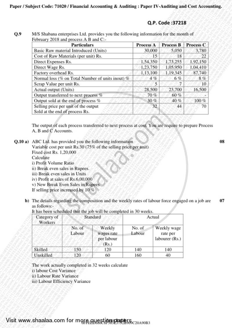Cost Accounting Introduction and Basic Concepts (Financial Accounting and Auditing 4) 2018-2019 - B.Com. - 3rd Year (TYBcom) - University of Mumbai question paper with PDF download