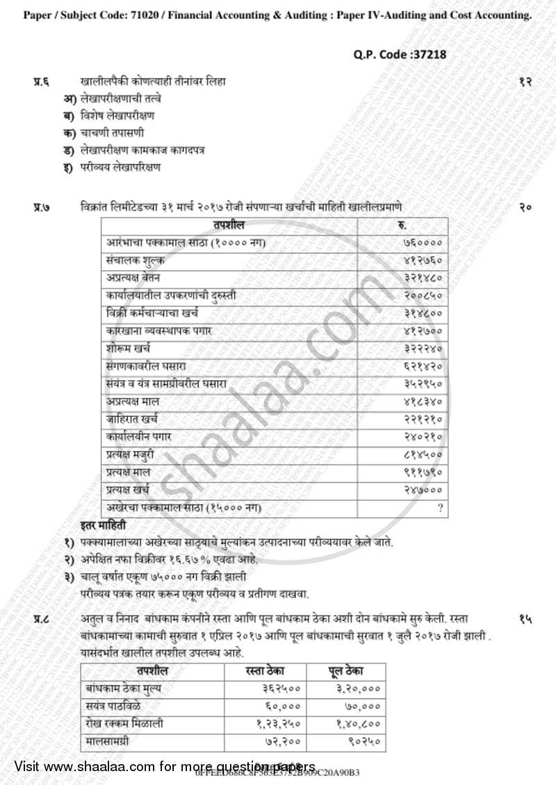 Cost Accounting Introduction and Basic Concepts (Financial Accounting and Auditing 4) 2018-2019 - B.Com. - 3rd Year (TYBcom) - University of Mumbai question paper with PDF download