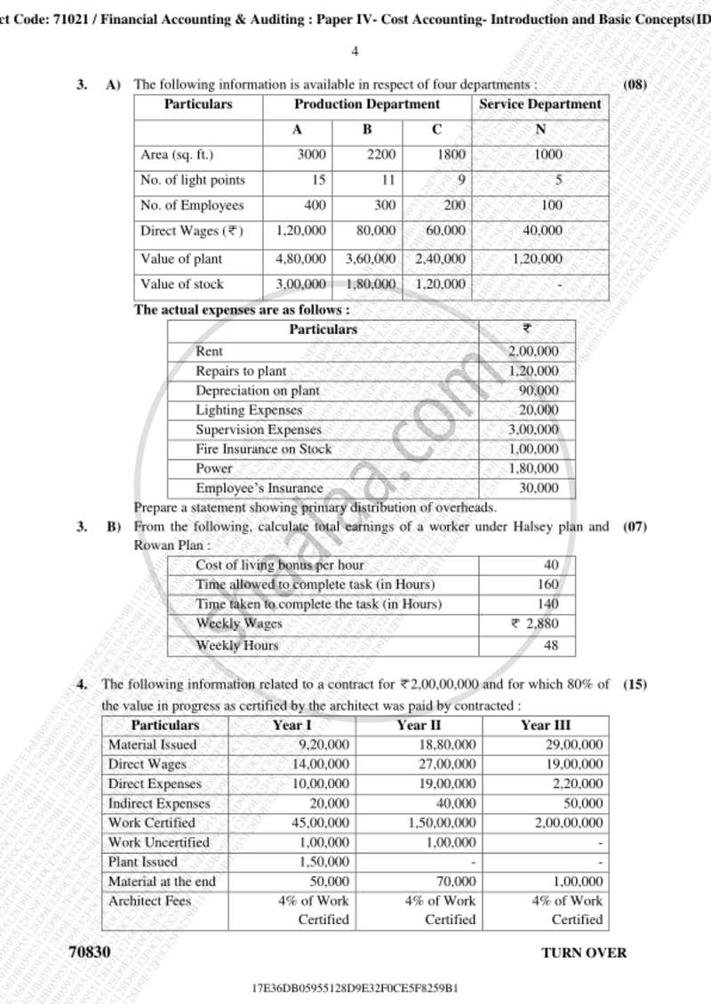 Cost Accounting Introduction and Basic Concepts (Financial Accounting and Auditing 4) 2018-2019 - B.Com. - 3rd Year (TYBcom) - University of Mumbai question paper with PDF download