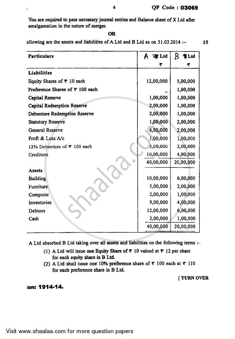 Cost Accounting Introduction and Basic Concepts (Financial Accounting and Auditing 6) 2014-2015 - B.Com. - Semester 5 (TYBAF) - University of Mumbai question paper with PDF download