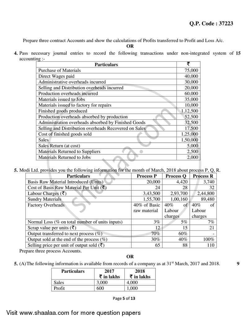 Cost Accounting Introduction and Basic Concepts (Financial Accounting and Auditing 9) 2017-2018 - B.Com. - Semester 6 (TYBcom) - University of Mumbai question paper with PDF download