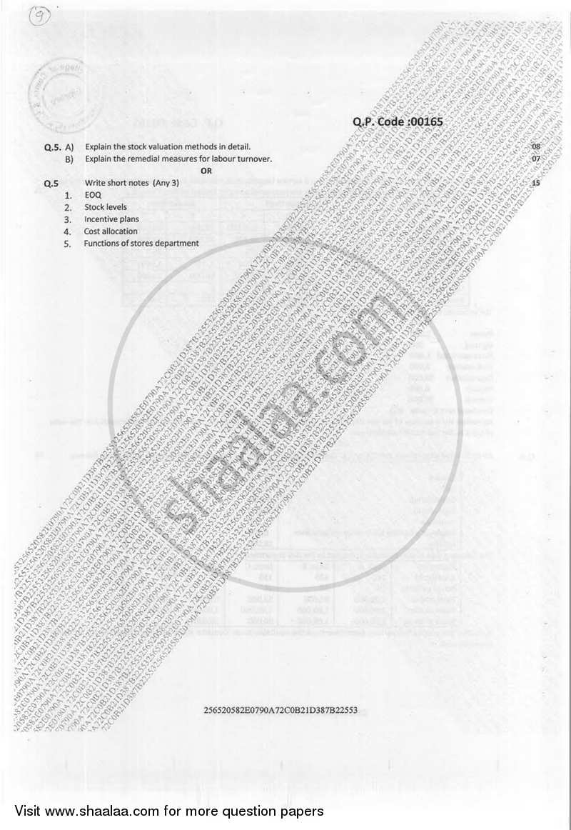 Cost Accounting-Introduction and Element of Cost 1 2016-2017 - B.Com. - Semester 1 (FYBAF) - University of Mumbai question paper with PDF download