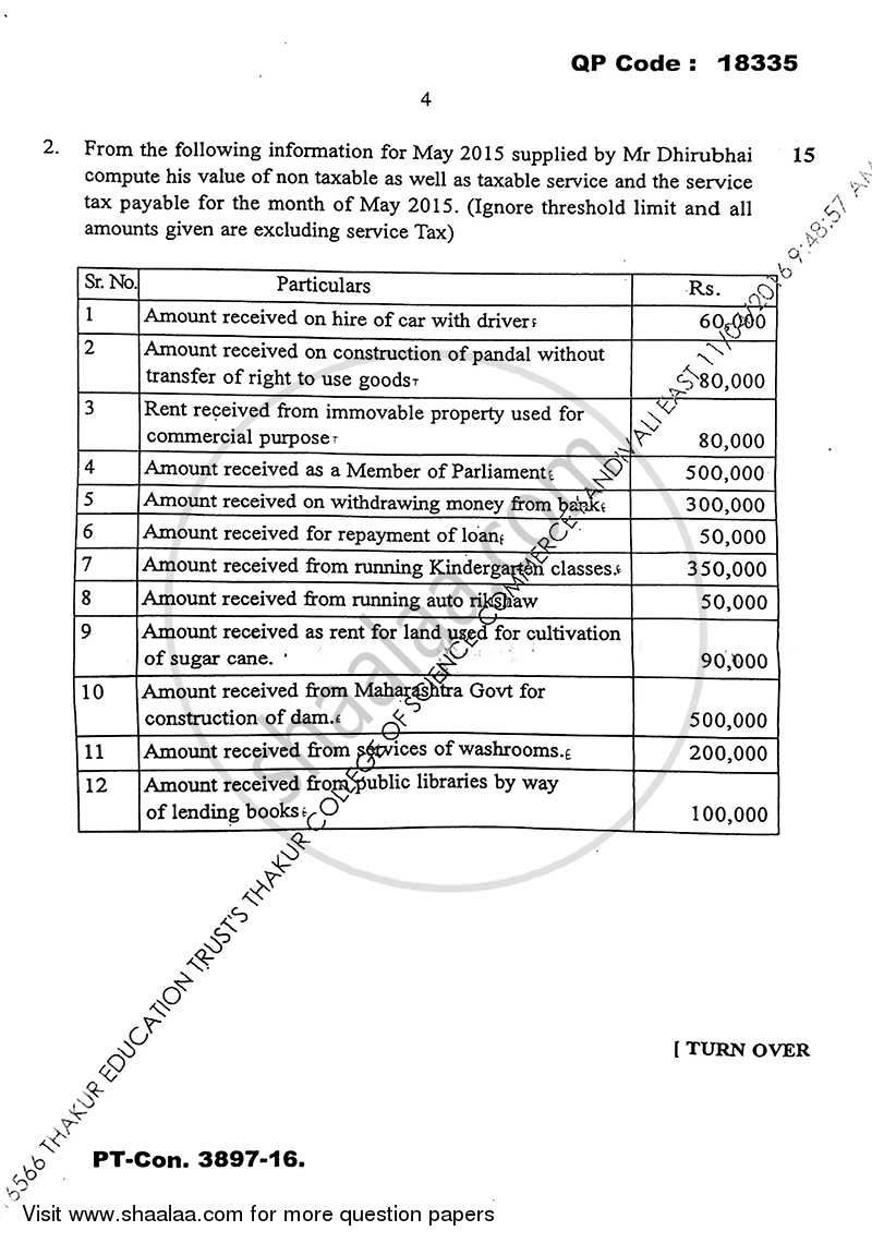 Direct and Indirect Taxation (Applied Component Group) 2015-2016 - B.Com. - Semester 6 (TYBcom) - University of Mumbai question paper with PDF download