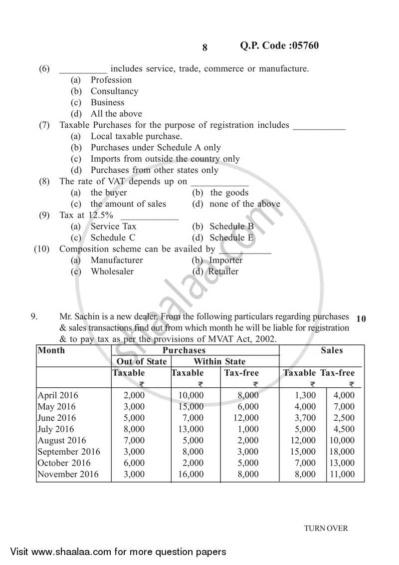 Direct and Indirect Taxation 2016-2017 - B.Com. - 3rd Year (TYBcom) - University of Mumbai question paper with PDF download