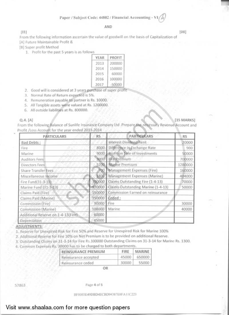 Financial Accounting 6 2018-2019 - B.Com. - Semester 5 (TYBAF) - University of Mumbai question paper with PDF download