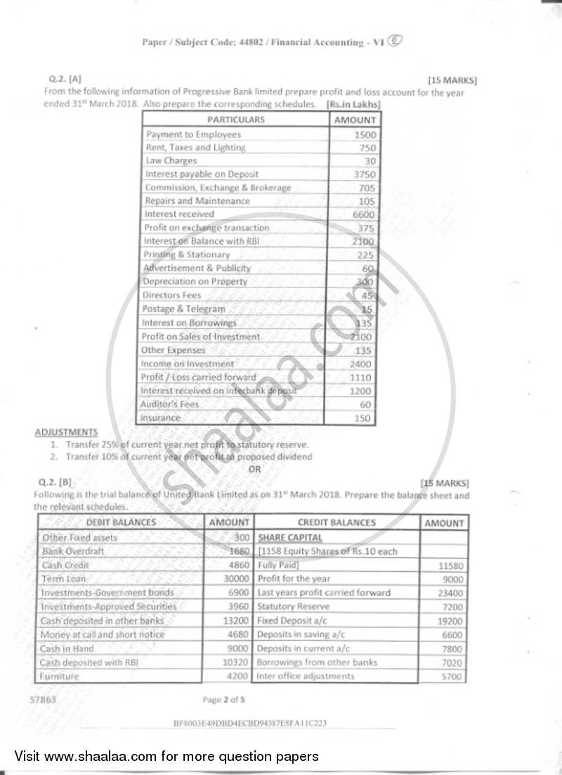 Financial Accounting 6 2018-2019 - B.Com. - Semester 5 (TYBAF) - University of Mumbai question paper with PDF download