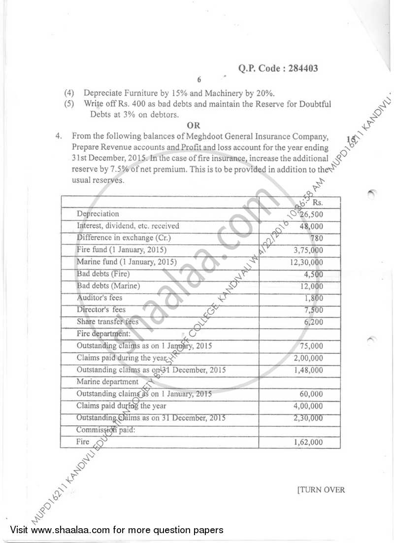 Financial Accounting 6 2015-2016 - B.Com. - Semester 6 (TYBAF) - University of Mumbai question paper with PDF download