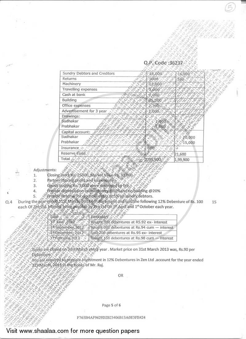 Financial Accounting 6 2017-2018 - B.Com. - Semester 6 (TYBAF) - University of Mumbai question paper with PDF download