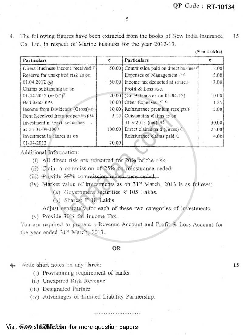 Financial Accounting 7 2013-2014 - B.Com. - Semester 6 (TYBAF) - University of Mumbai question paper with PDF download