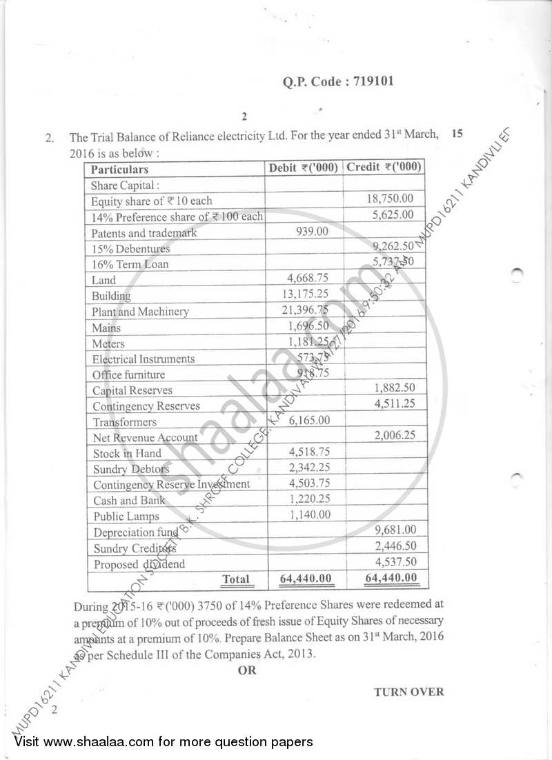 Financial Accounting 7 2015-2016 - B.Com. - Semester 6 (TYBAF) - University of Mumbai question paper with PDF download