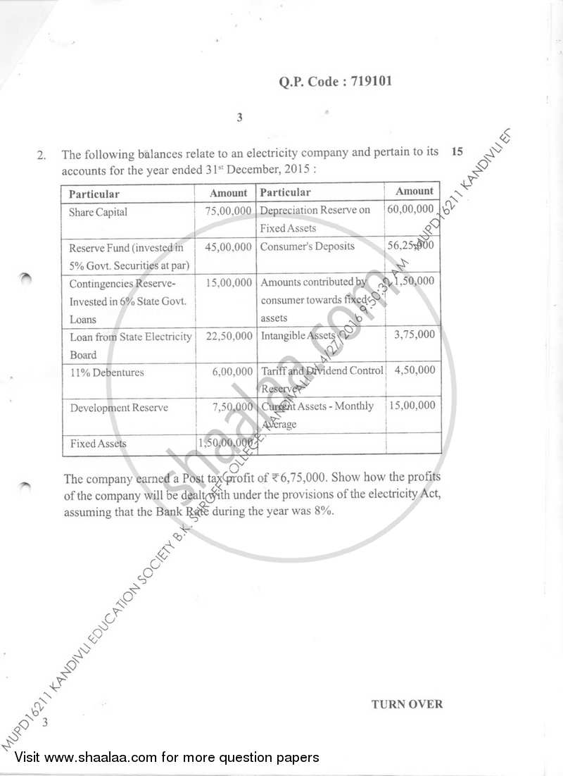 Financial Accounting 7 2015-2016 - B.Com. - Semester 6 (TYBAF) - University of Mumbai question paper with PDF download