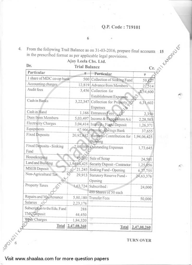 Financial Accounting 7 2015-2016 - B.Com. - Semester 6 (TYBAF) - University of Mumbai question paper with PDF download