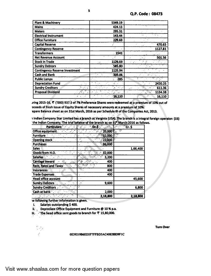 Financial Accounting 7 2016-2017 - B.Com. - Semester 6 (TYBAF) - University of Mumbai question paper with PDF download