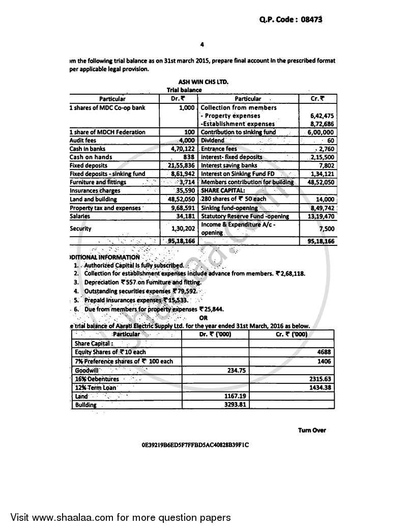 Financial Accounting 7 2016-2017 - B.Com. - Semester 6 (TYBAF) - University of Mumbai question paper with PDF download