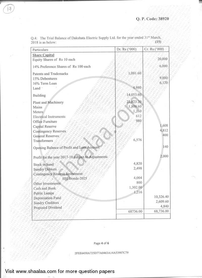 Financial Accounting 7 2017-2018 - B.Com. - Semester 6 (TYBAF) - University of Mumbai question paper with PDF download