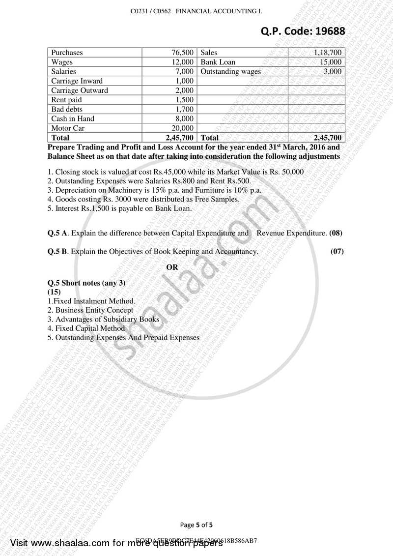 Financial Accounting 2017-2018 - B.Com. - Semester 1 (FYBFM) - University of Mumbai question paper with PDF download