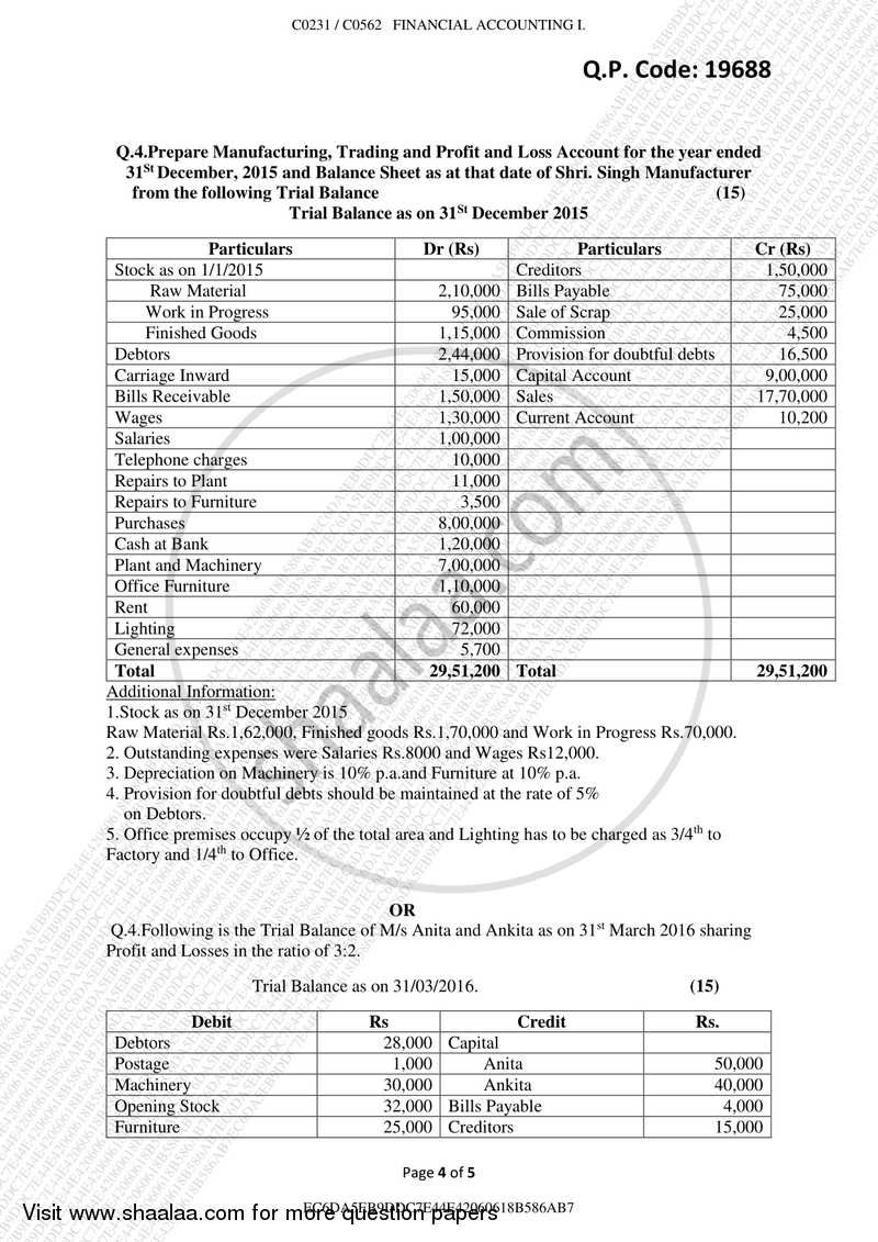 Financial Accounting 2017-2018 - B.Com. - Semester 1 (FYBFM) - University of Mumbai question paper with PDF download
