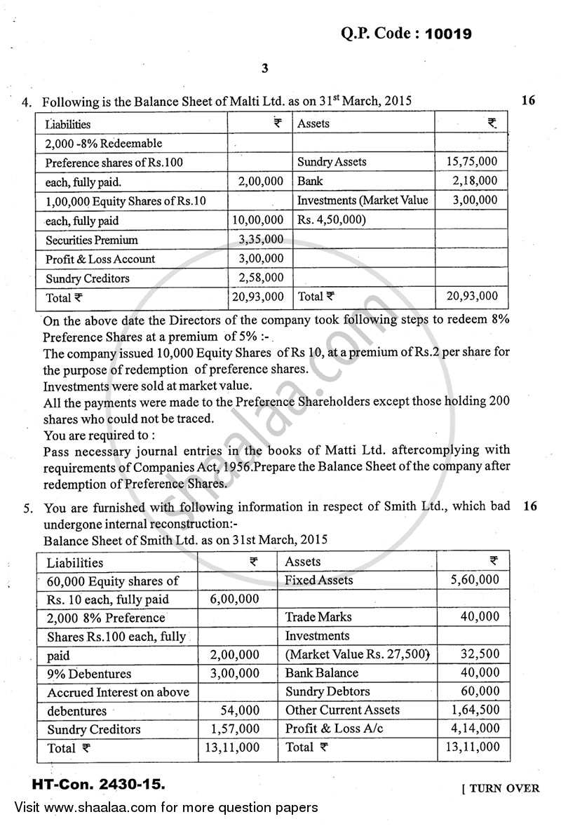 Financial Accounting (Financial Accounting and Auditing 3) 2014-2015 - B.Com. - 3rd Year (TYBcom) - University of Mumbai question paper with PDF download