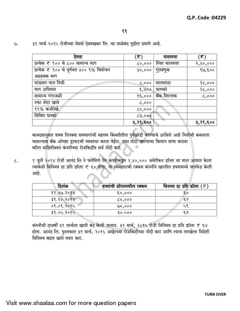 Financial Accounting (Financial Accounting and Auditing 3) 2016-2017 - B.Com. - 3rd Year (TYBcom) - University of Mumbai question paper with PDF download