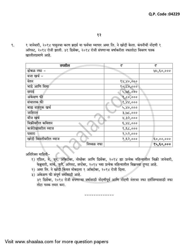 Financial Accounting (Financial Accounting and Auditing 3) 2016-2017 - B.Com. - 3rd Year (TYBcom) - University of Mumbai question paper with PDF download