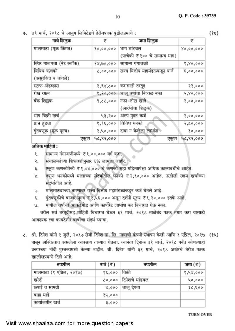Financial Accounting (Financial Accounting and Auditing 3) 2017-2018 - B.Com. - 3rd Year (TYBcom) - University of Mumbai question paper with PDF download