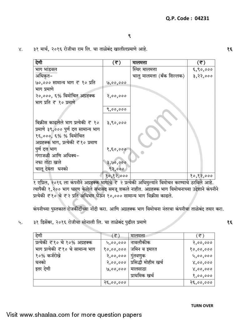 Financial Accounting (Financial Accounting and Auditing 3) 2017-2018 - B.Com. - 3rd Year (TYBcom) - University of Mumbai question paper with PDF download