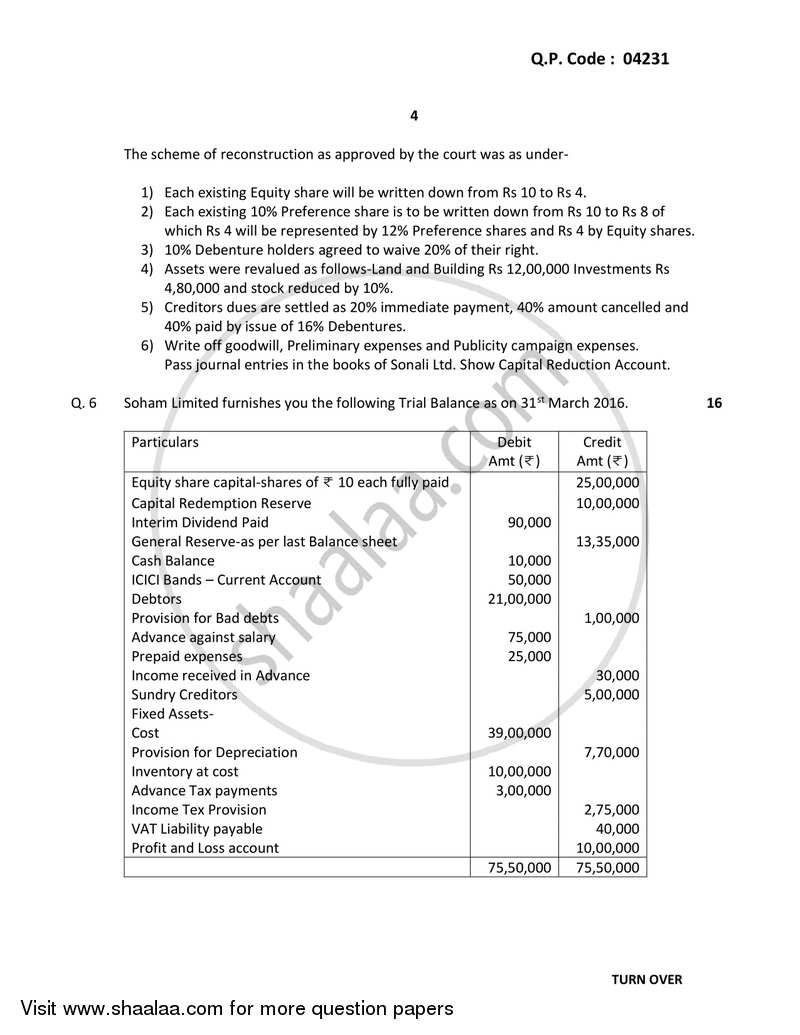 Financial Accounting (Financial Accounting and Auditing 3) 2017-2018 - B.Com. - 3rd Year (TYBcom) - University of Mumbai question paper with PDF download