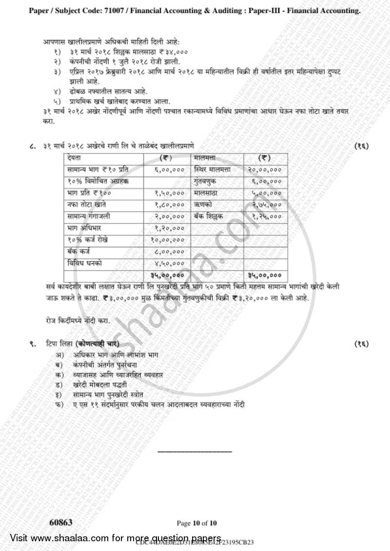 Financial Accounting (Financial Accounting and Auditing 3) 2018-2019 - B.Com. - 3rd Year (TYBcom) - University of Mumbai question paper with PDF download
