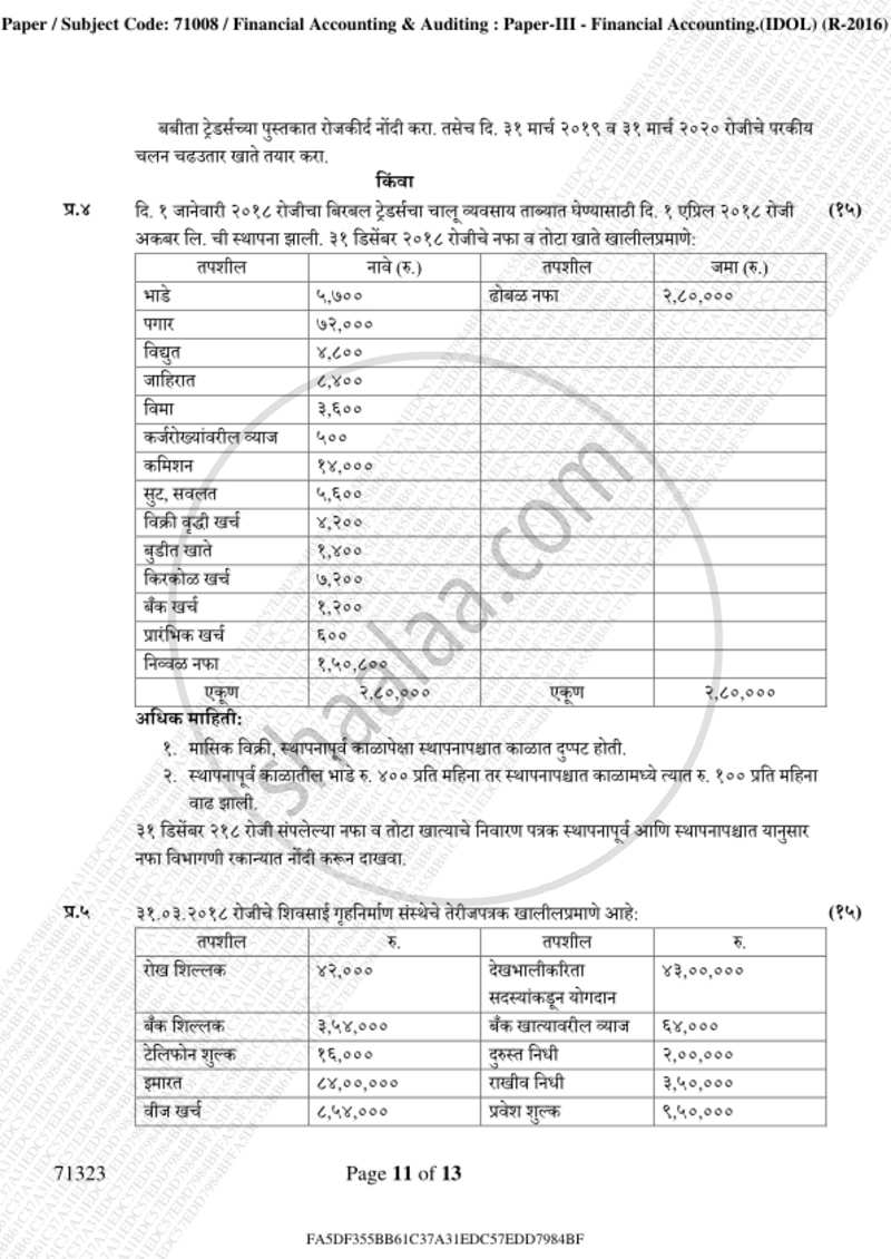 Financial Accounting (Financial Accounting and Auditing 3) 2018-2019 - B.Com. - 3rd Year (TYBcom) - University of Mumbai question paper with PDF download