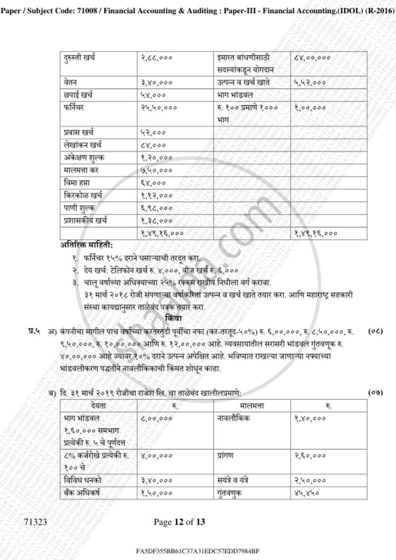 Financial Accounting (Financial Accounting and Auditing 3) 2018-2019 - B.Com. - 3rd Year (TYBcom) - University of Mumbai question paper with PDF download
