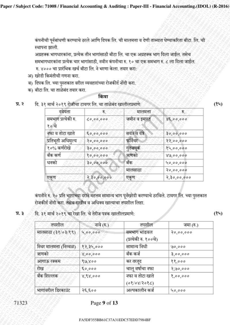 Financial Accounting (Financial Accounting and Auditing 3) 2018-2019 - B.Com. - 3rd Year (TYBcom) - University of Mumbai question paper with PDF download