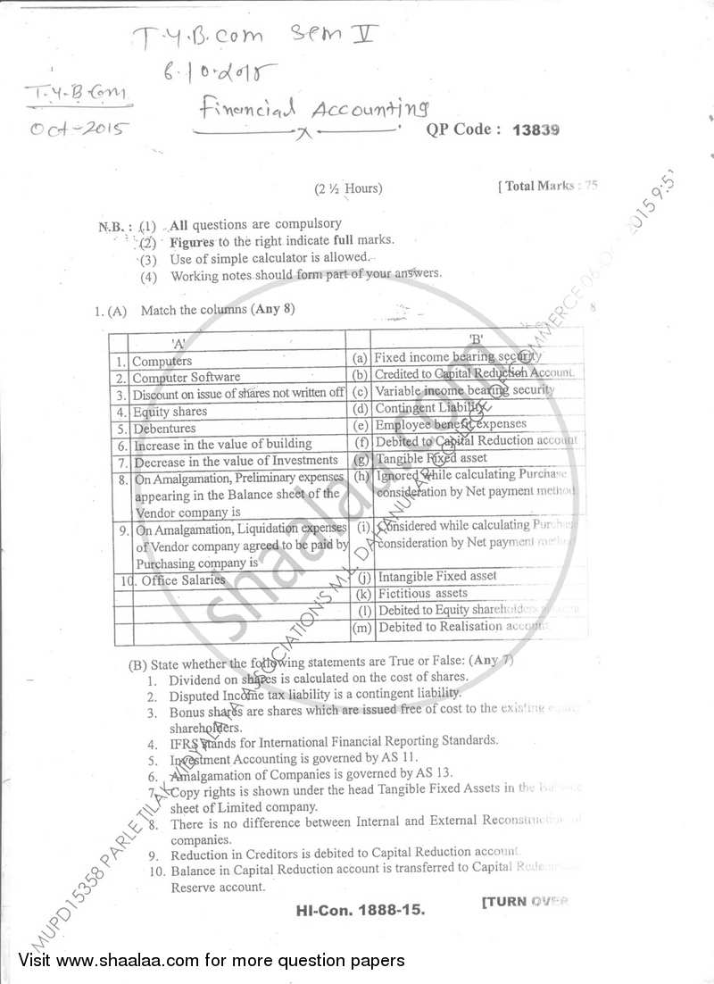 Financial Accounting (Financial Accounting and Auditing 5) 2015-2016 - B.Com. - Semester 5 (TYBcom) - University of Mumbai question paper with PDF download