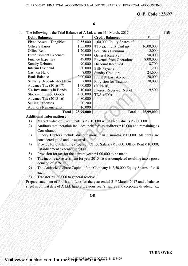 Financial Accounting (Financial Accounting and Auditing 5) 2017-2018 - B.Com. - Semester 5 (TYBcom) - University of Mumbai question paper with PDF download