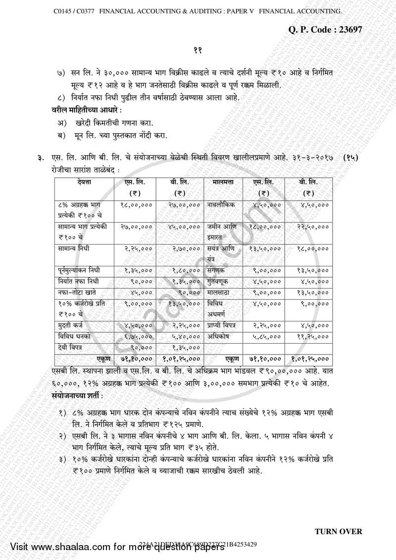 Financial Accounting (Financial Accounting and Auditing 5) 2017-2018 - B.Com. - Semester 5 (TYBcom) - University of Mumbai question paper with PDF download