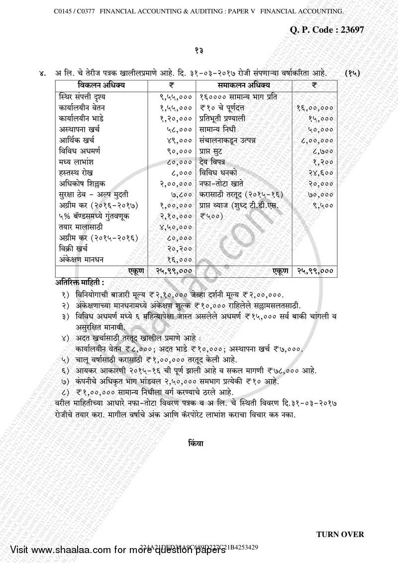Financial Accounting (Financial Accounting and Auditing 5) 2017-2018 - B.Com. - Semester 5 (TYBcom) - University of Mumbai question paper with PDF download