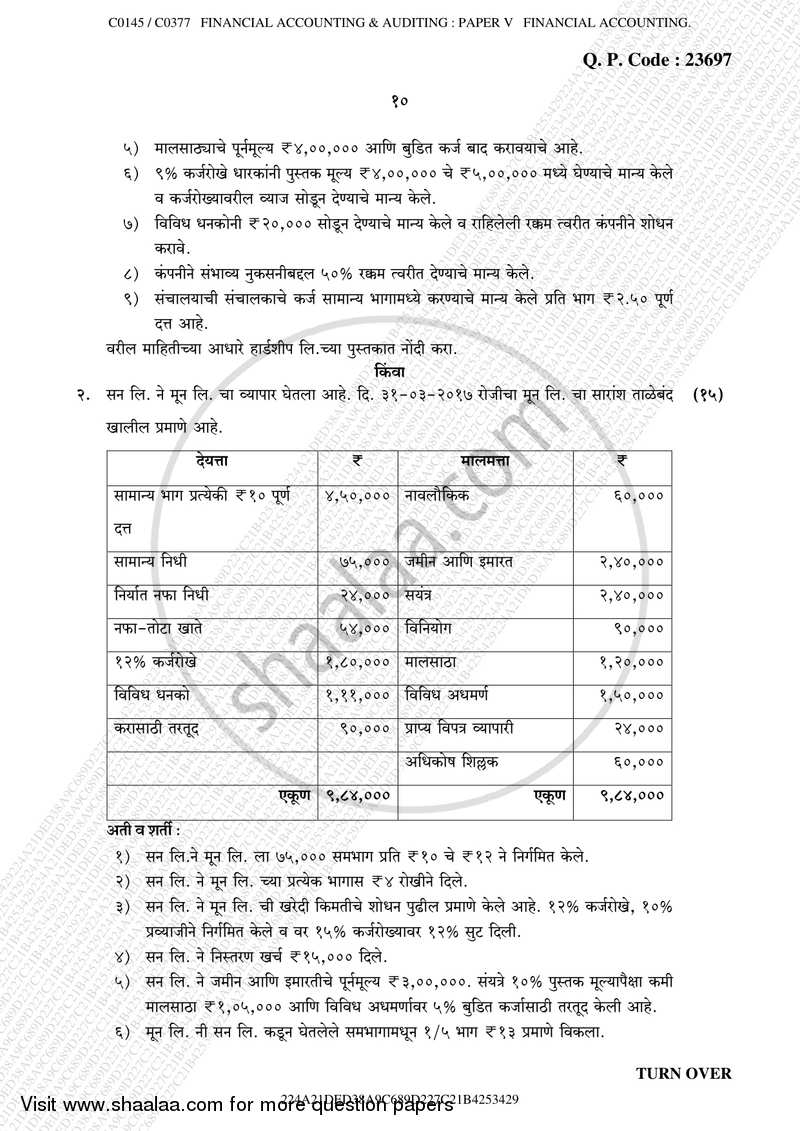Financial Accounting (Financial Accounting and Auditing 5) 2017-2018 - B.Com. - Semester 5 (TYBcom) - University of Mumbai question paper with PDF download