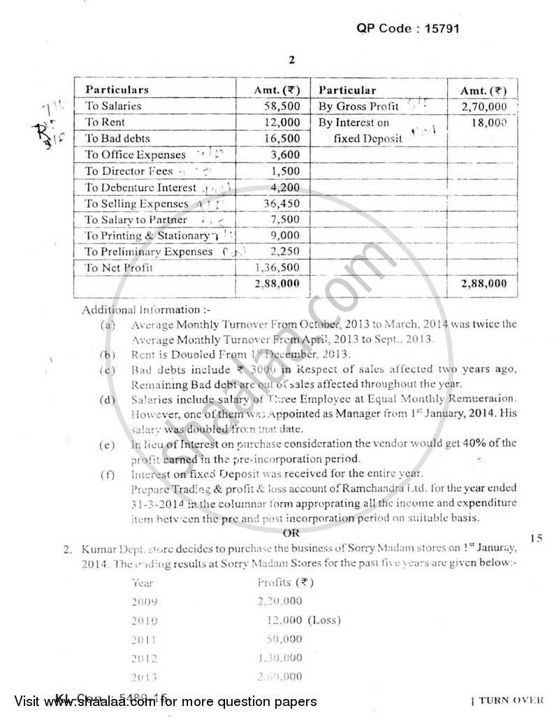Financial Accounting (Financial Accounting and Auditing 8) 2014-2015 - B.Com. - Semester 6 (TYBAF) - University of Mumbai question paper with PDF download