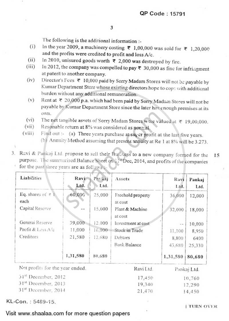 Financial Accounting (Financial Accounting and Auditing 8) 2014-2015 - B.Com. - Semester 6 (TYBAF) - University of Mumbai question paper with PDF download