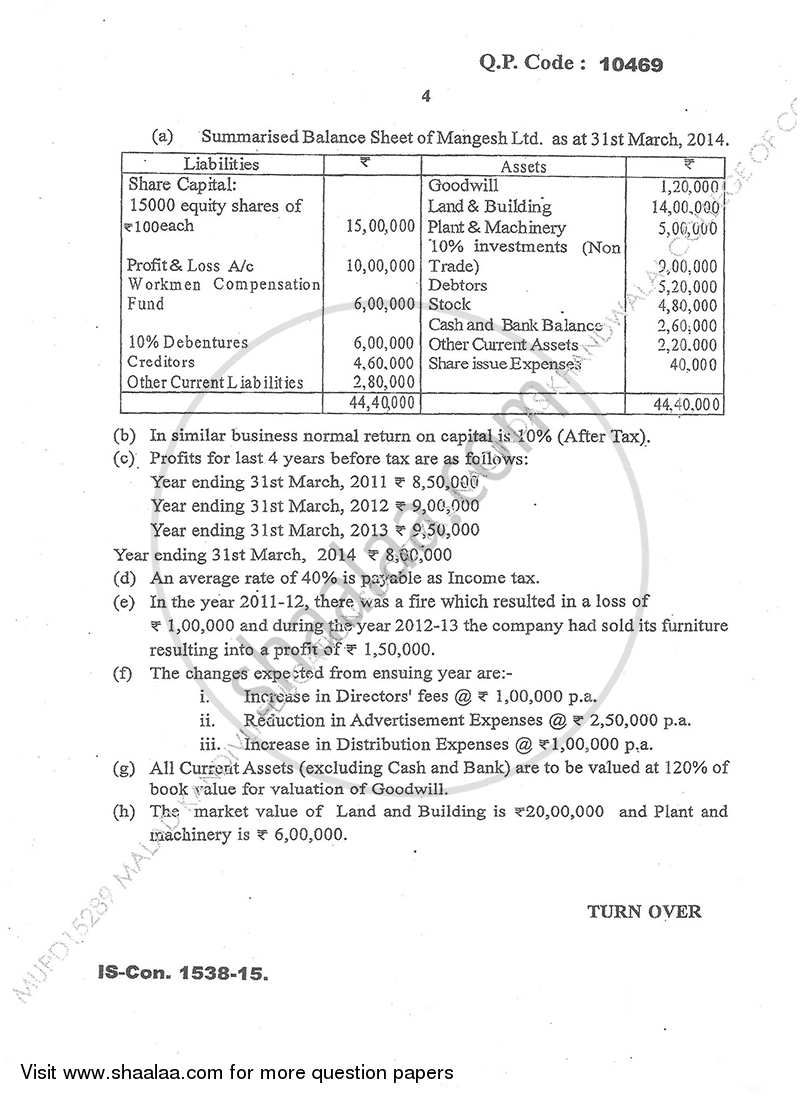 Financial Accounting (Financial Accounting and Auditing 8) 2014-2015 - B.Com. - Semester 6 (TYBcom) - University of Mumbai question paper with PDF download