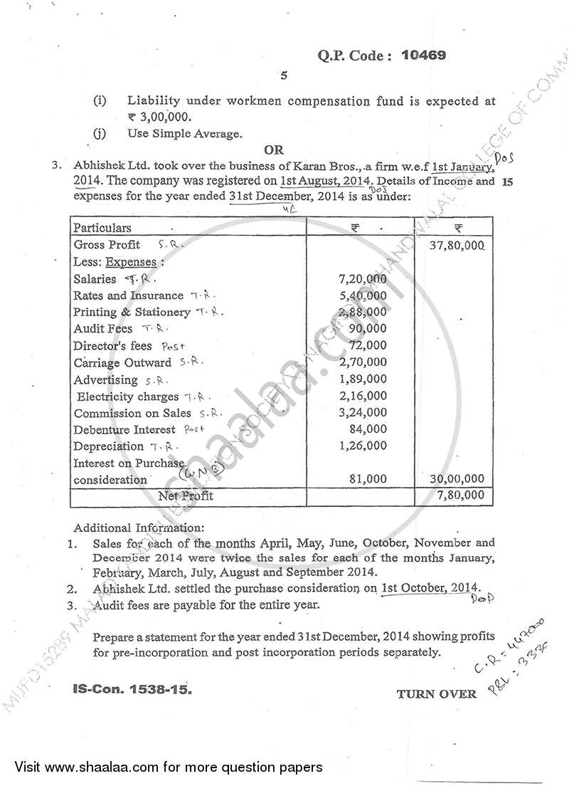 Financial Accounting (Financial Accounting and Auditing 8) 2014-2015 - B.Com. - Semester 6 (TYBcom) - University of Mumbai question paper with PDF download