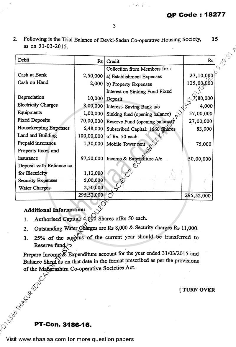 Financial Accounting (Financial Accounting and Auditing 8) 2015-2016 - B.Com. - Semester 6 (TYBcom) - University of Mumbai question paper with PDF download