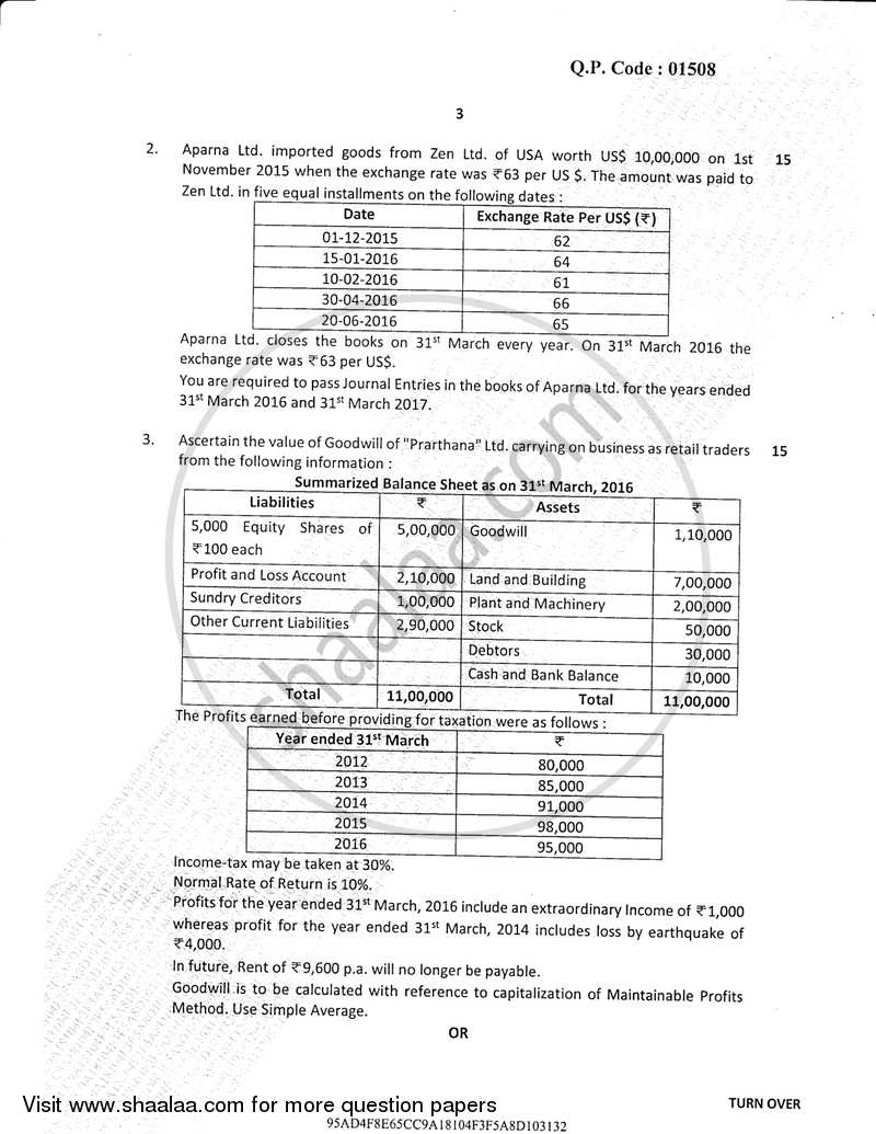 Financial Accounting (Financial Accounting and Auditing 8) 2016-2017 - B.Com. - Semester 6 (TYBcom) - University of Mumbai question paper with PDF download