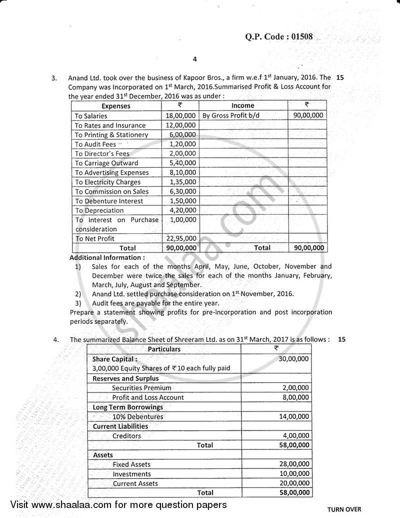Financial Accounting (Financial Accounting and Auditing 8) 2016-2017 - B.Com. - Semester 6 (TYBcom) - University of Mumbai question paper with PDF download
