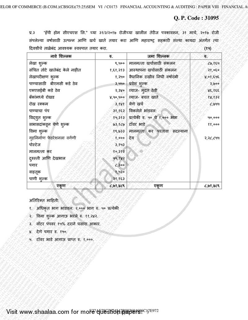 Financial Accounting (Financial Accounting and Auditing 8) 2017-2018 - B.Com. - Semester 6 (TYBcom) - University of Mumbai question paper with PDF download