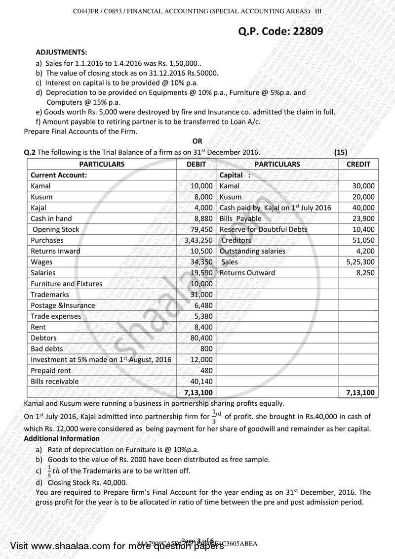 Financial Accounting Paper– 3 (Special Accounting Areas) 2017-2018 - B.Com. - Semester 3 (SYBAF) - University of Mumbai question paper with PDF download