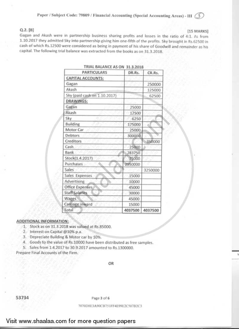 Financial Accounting Paper– 3 (Special Accounting Areas) 2018-2019 - B.Com. - Semester 3 (SYBAF) - University of Mumbai question paper with PDF download