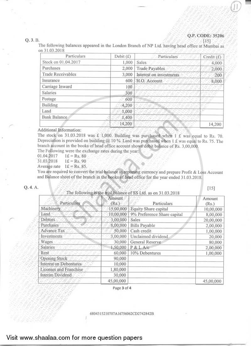 Financial Accounting Paper 4 (Special Accounting Areas) 2017-2018 - B.Com. - Semester 4 (SYBAF) - University of Mumbai question paper with PDF download